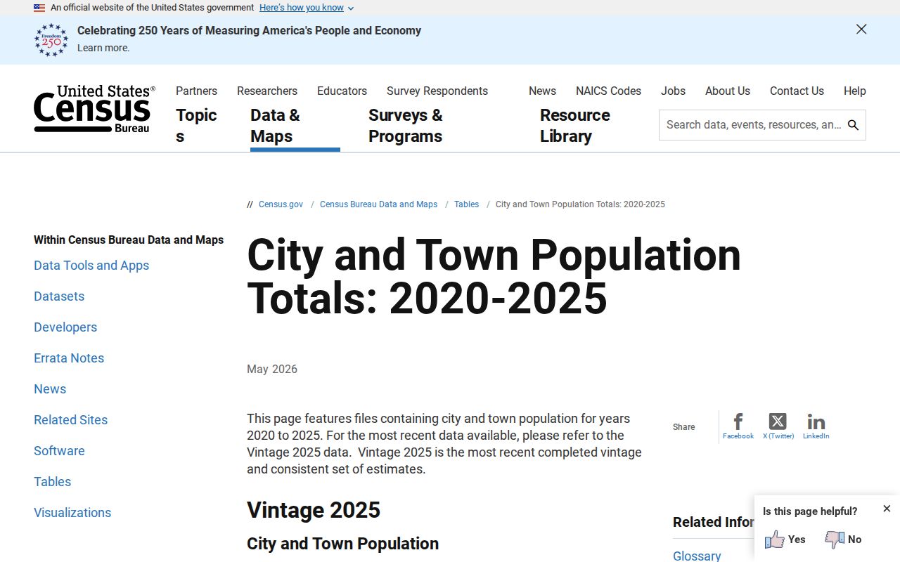 Official Census city and town population estimates source